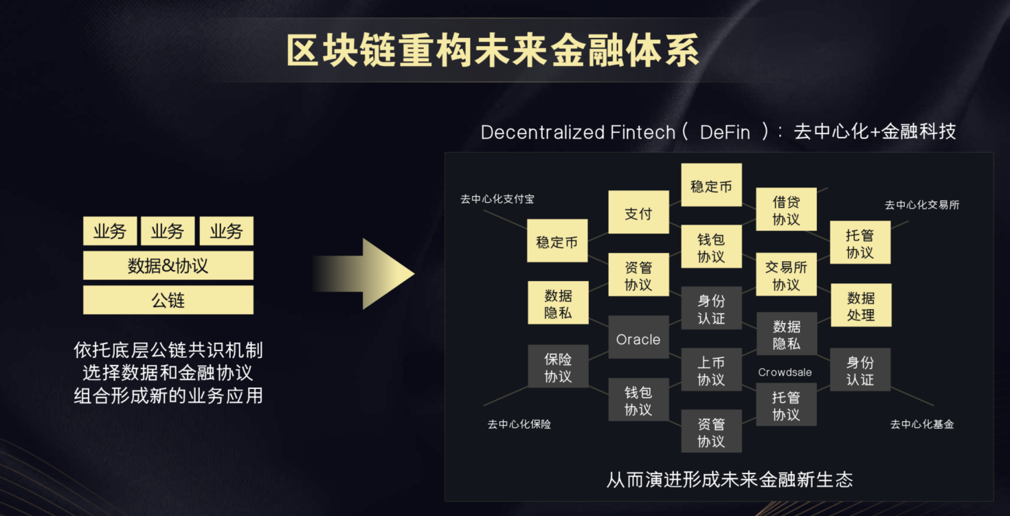 转入需要手续费吗_转入需要什么手续_转入imtoken需要多久