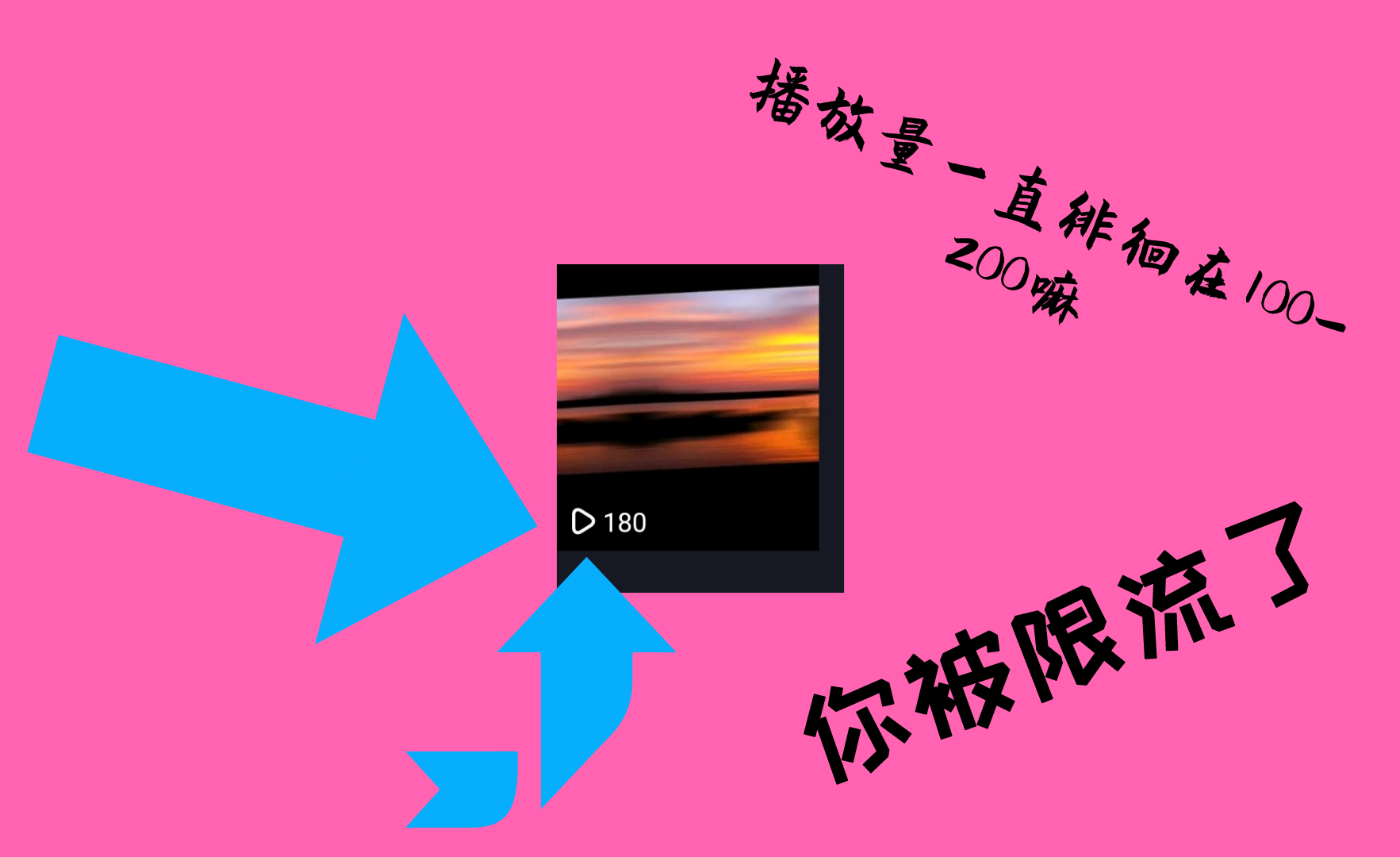 抖音限流是什么东西_抖音限流的意思_抖音限流啥意思