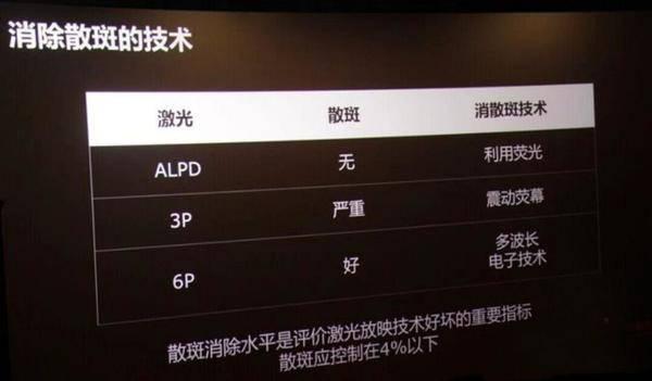 vidda海信和海信哪个好_vidaa海信区别_海信vidda与海信区别