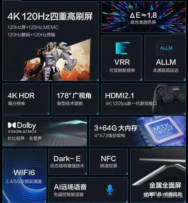 vidda海信和海信哪个好_海信vidda与海信区别_vidaa海信区别