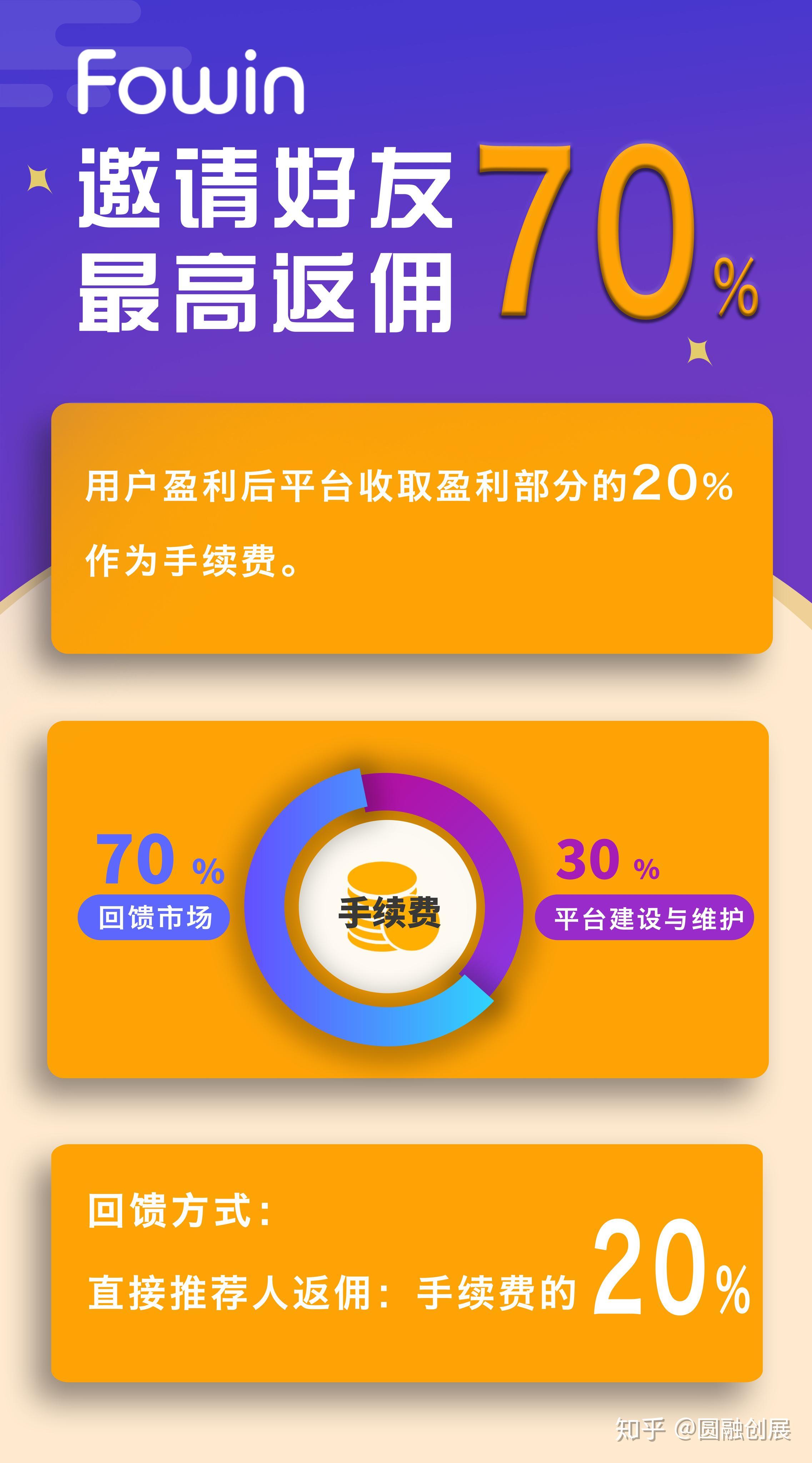 小狐狸钱包app添加火币链_小狐狸钱包添加币种_小狐狸钱包怎么添加usdt