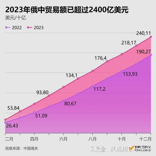 imtoken怎么玩_imtoken 冻结_imtoken打包要多久