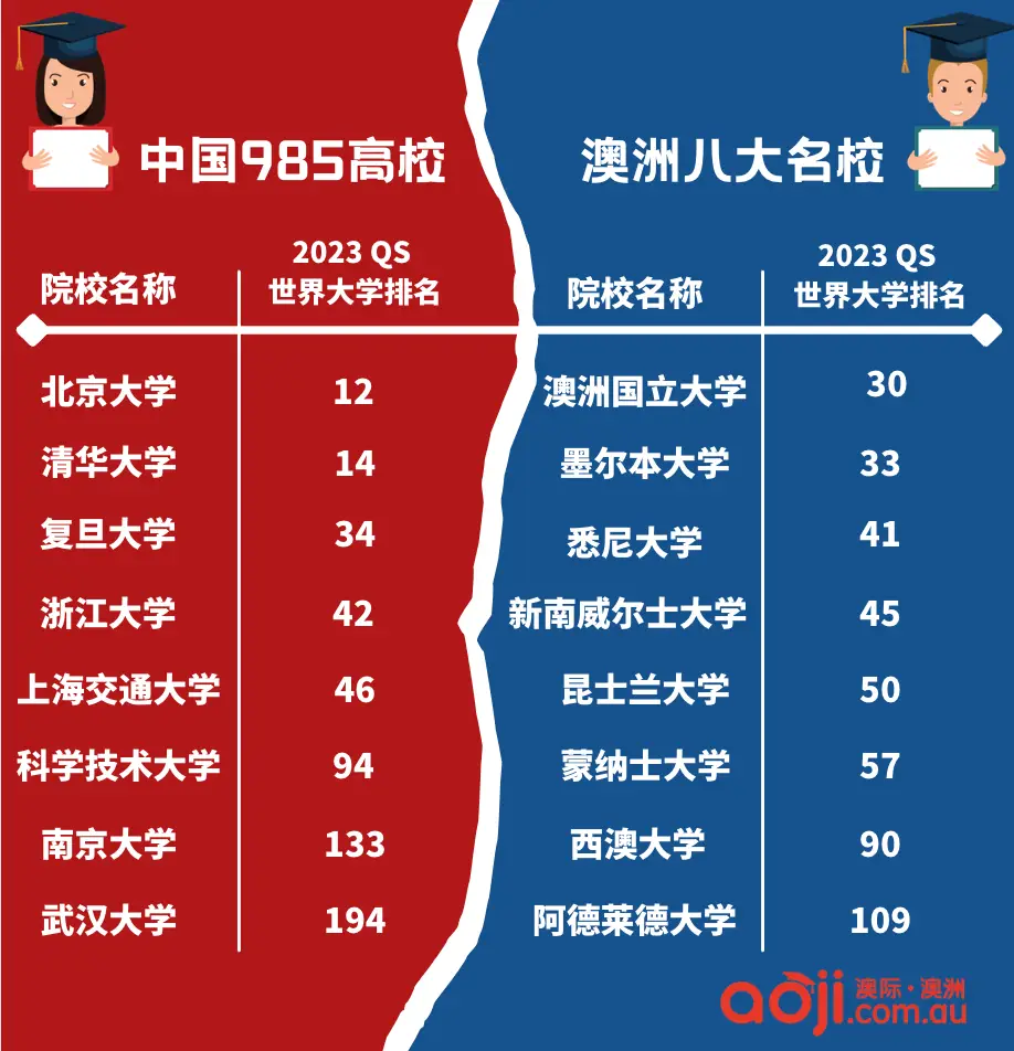 真白_白术_白芍的功效作用与主治