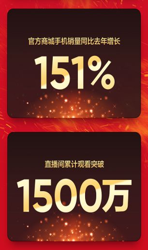 真我游戏手机发布会视频-真我游戏手机发布会：视觉与听觉的盛宴