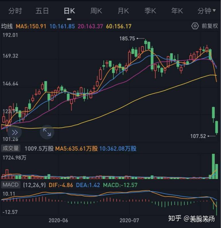 手机游戏卖钱_卖出手机游戏有哪些_手机游戏卖出
