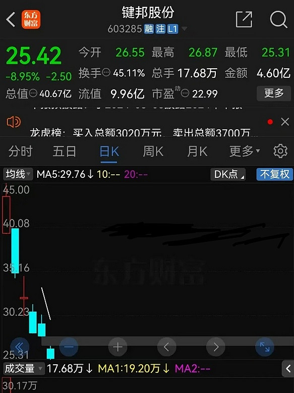 手机游戏卖出_卖出手机游戏有哪些_手机游戏卖钱