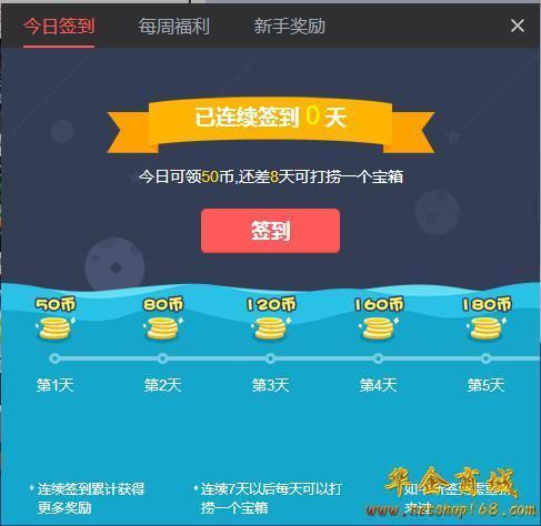 卖出看涨期权怎么理解_卖出生证7人被采取强制措施_imtoken怎么卖出