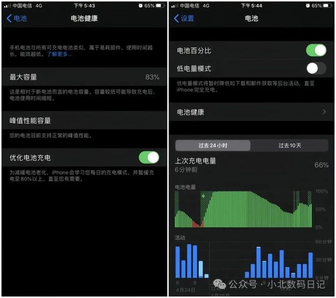 长期玩游戏手机寿命短_经常玩手机手机寿命会简短嘛_用寿命玩游戏