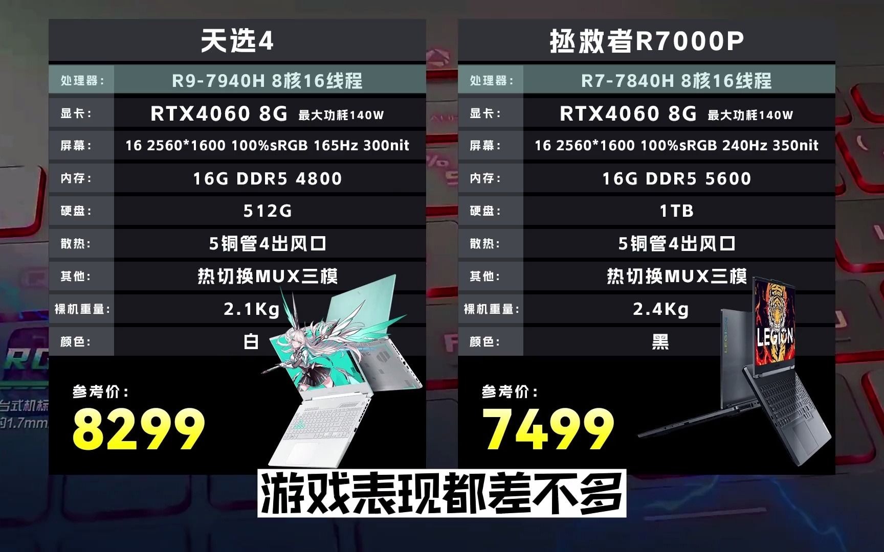 手机天选游戏-天选游戏：数字时代的心跳加速，策略与团队的较量