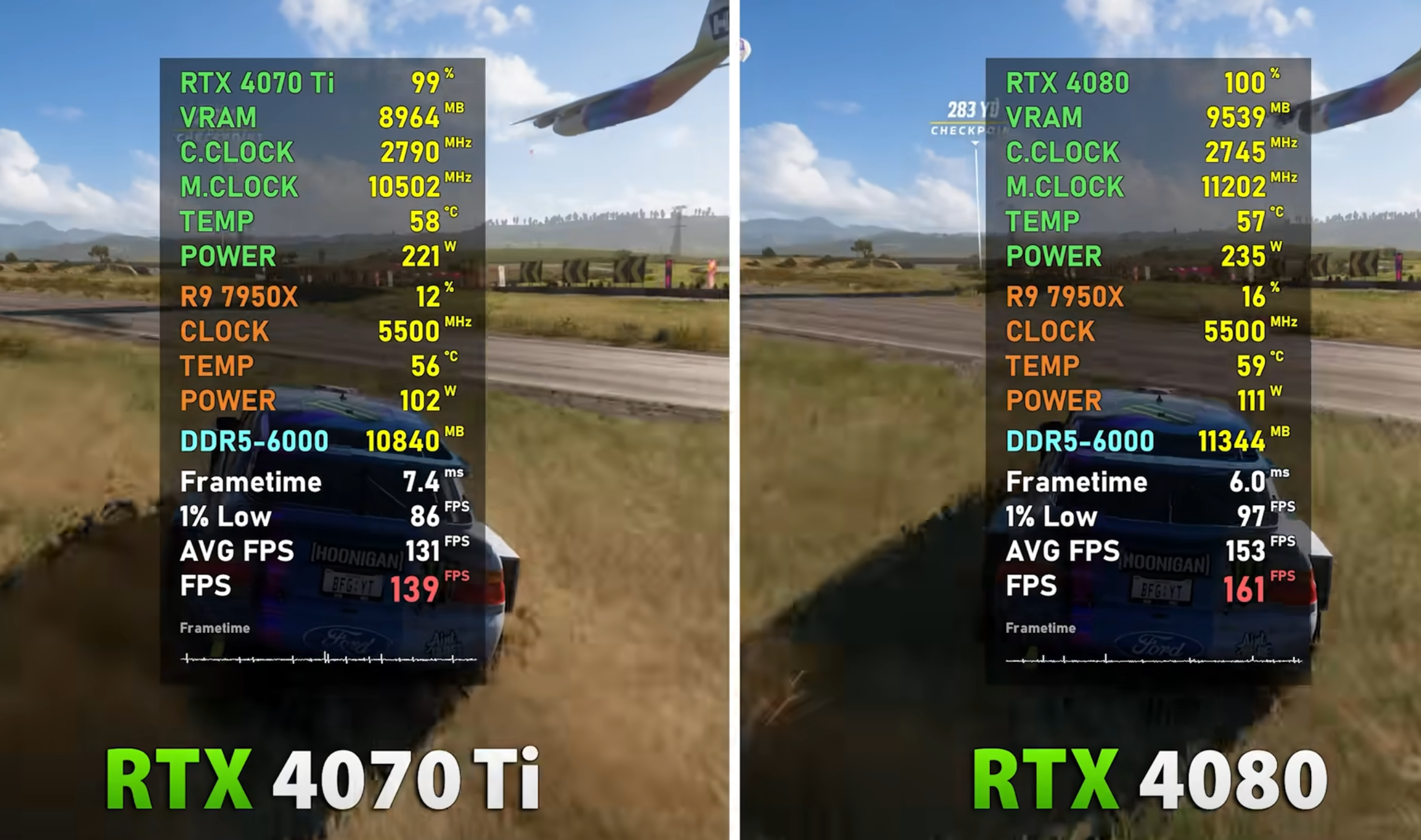 4080显卡_显卡4080和4090对比_显卡4080多少钱