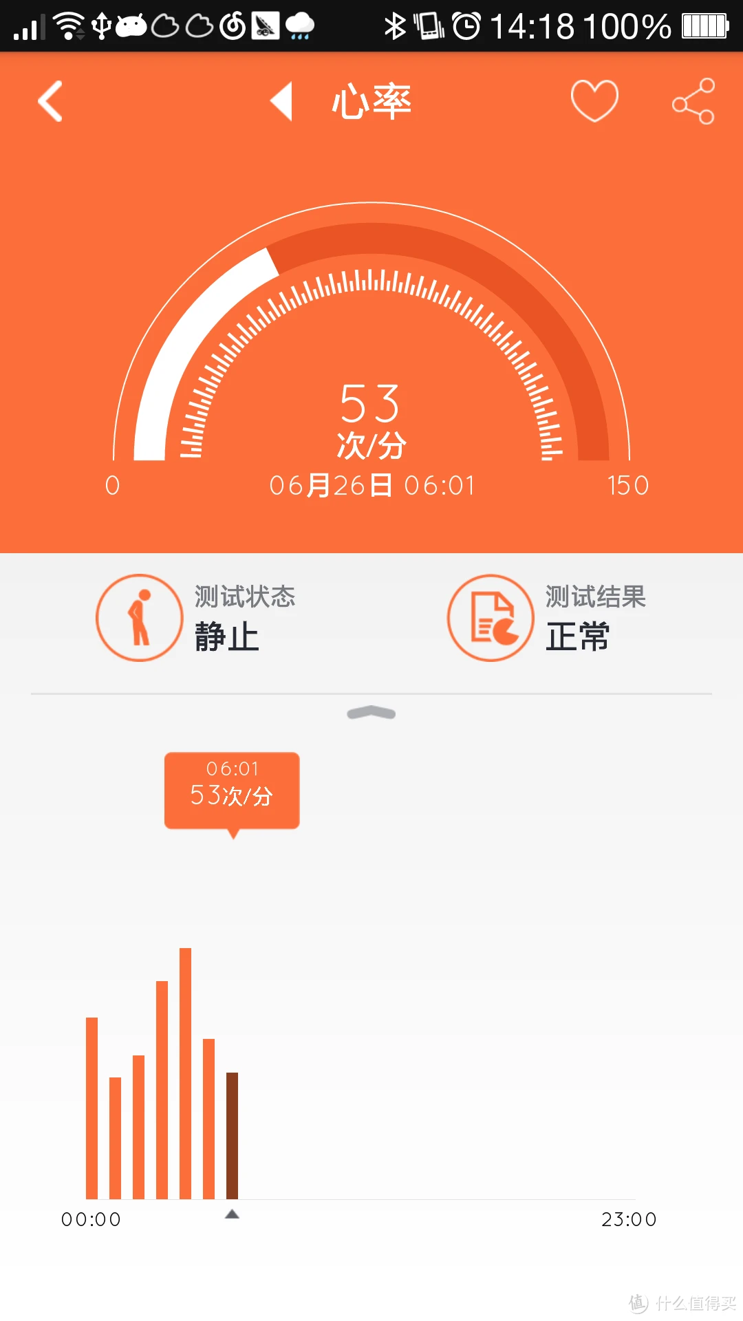 玩个游戏手机烫死了_手机摔了后打游戏发烫_手机烫打游戏会卡吗