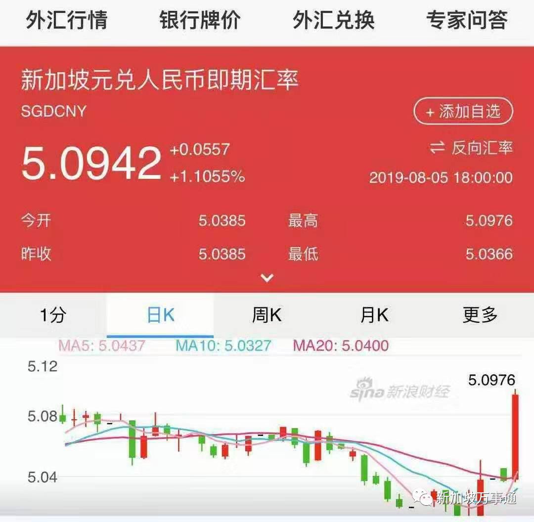 钱包里面的币可以买卖吗_tp钱包的币卖不出去_钱包币怎么卖
