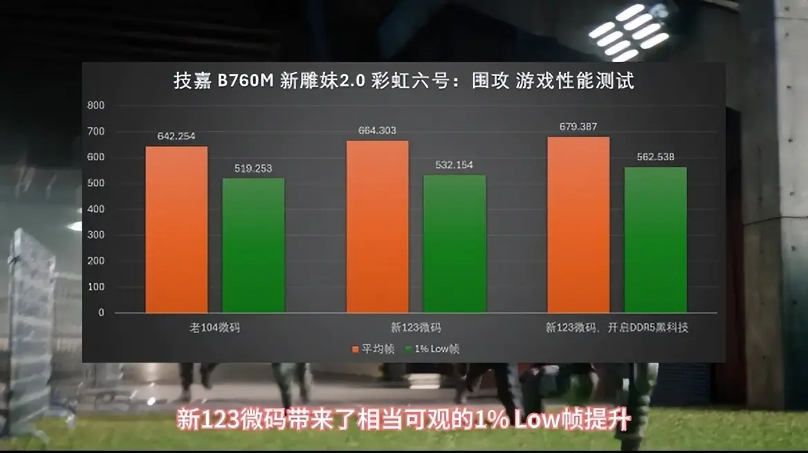 手机游戏最高刷新率_刷新率高玩游戏_刷新率手机高游戏会卡吗