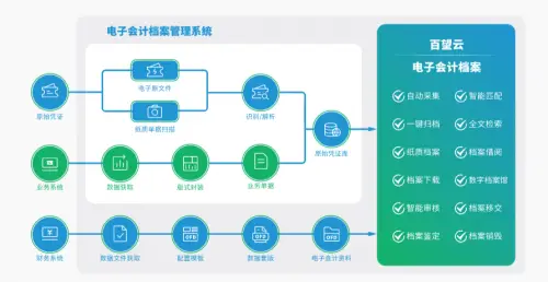 钱包里资金池有什么利弊_tp钱包资产归集_资产包怎么赚钱