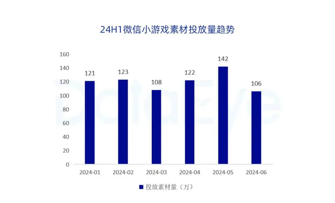 手机的游戏性能等级_手机游戏性能配置等级排行_游戏手机级别
