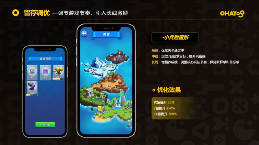 流行手机游戏开发技术_开发游戏的手机游戏_手机游戏开发的特点