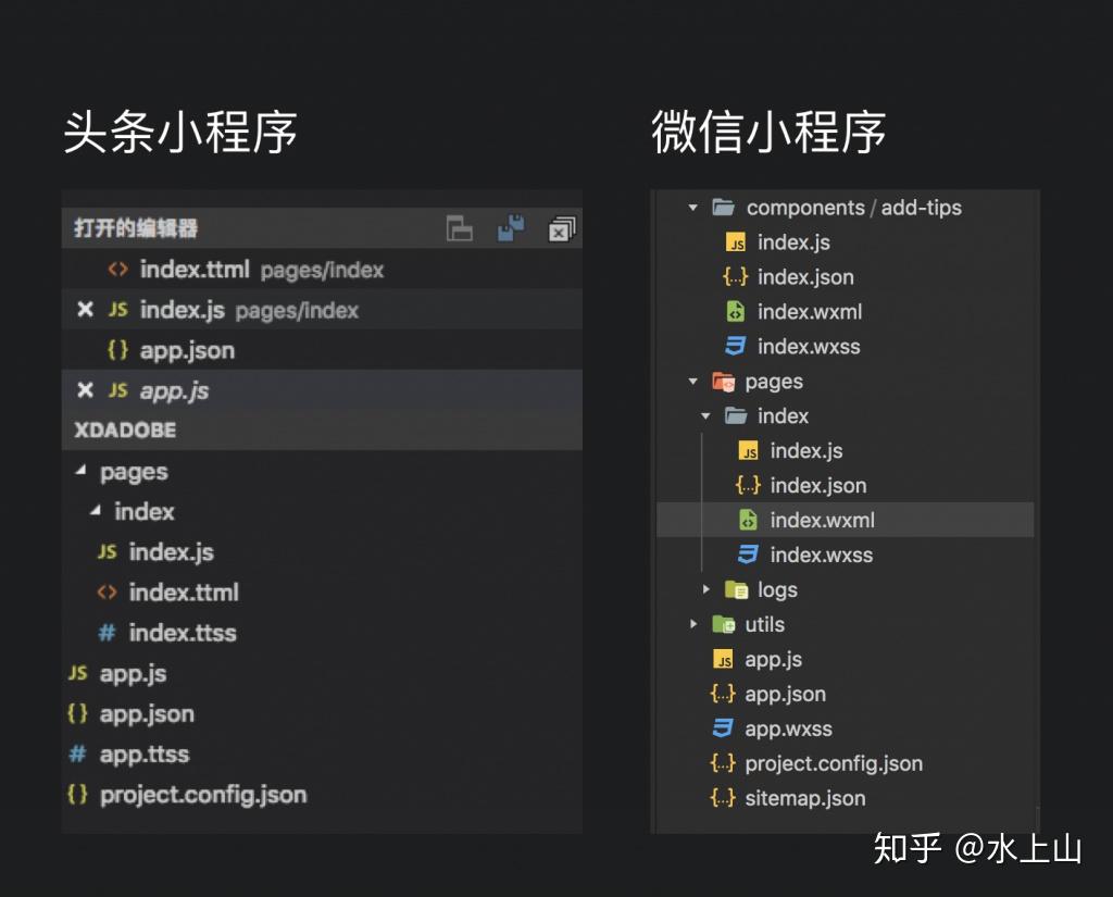 头条小游戏开放平台_正规手机版头条小游戏软件_头条小游戏秒玩今日头条小游戏