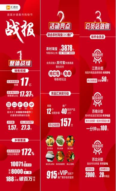 淘宝一下-淘宝——生活中的小确幸，购物的天堂