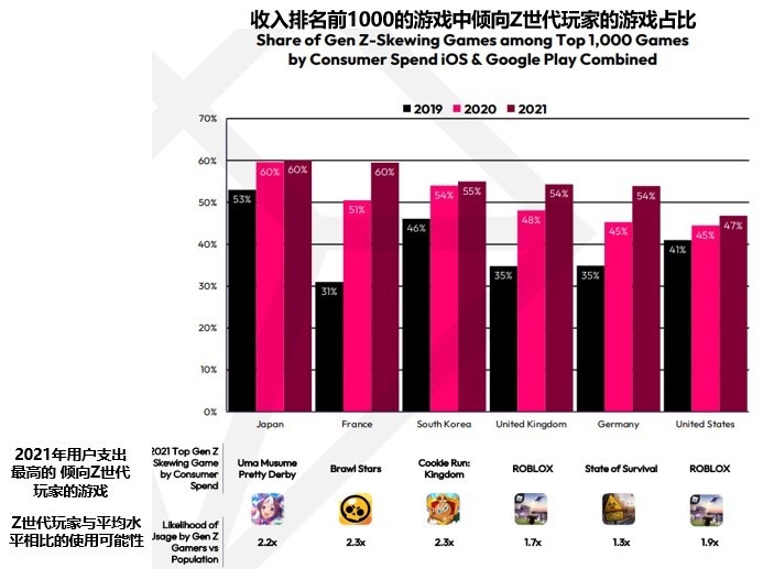 卖掉手机游戏可以找回吗_卖掉手机游戏可以退款吗_手机游戏可以卖掉吗