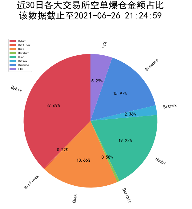 折线图python_python折线图绘制代码_python折线图代码