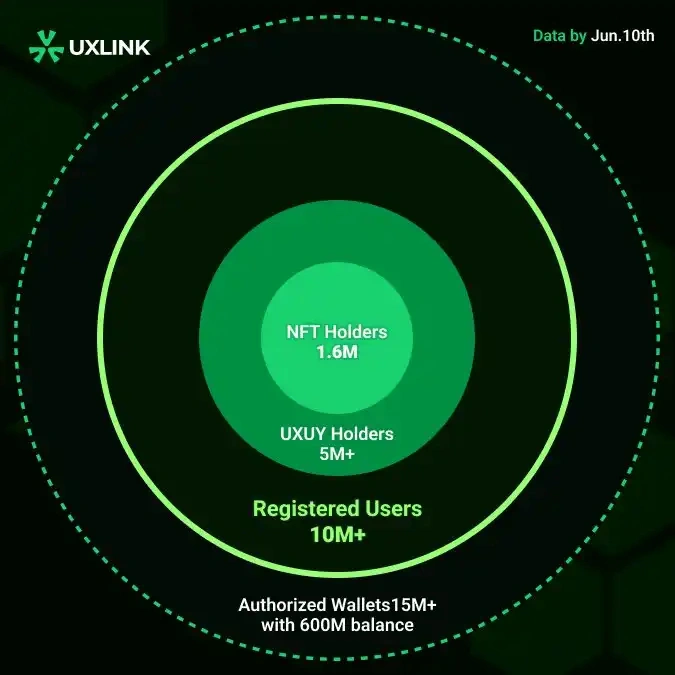 im token官网钱包下-imToken 钱包：安全便捷的