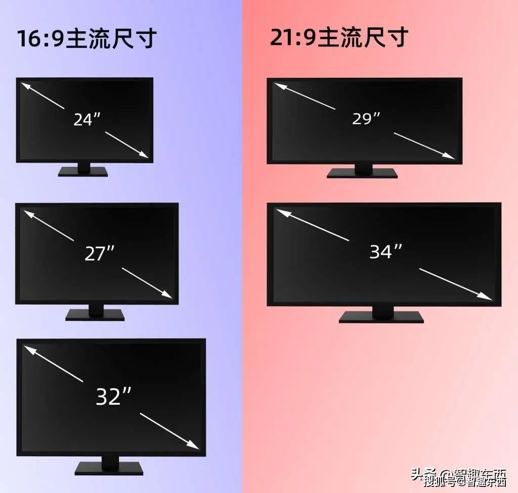 手机游戏统计_手机游戏总数_手机游戏最全最多的app