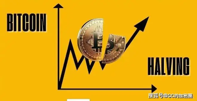 im钱包lon预期价格_预期价格怎么算_预期价格上涨是什么意思