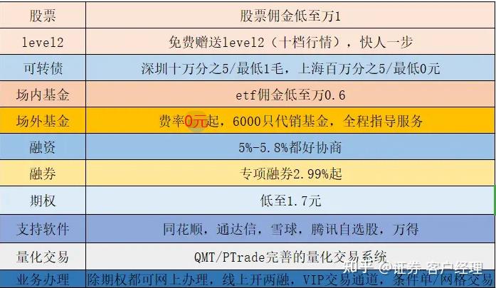 万得股票app_股票得润电子_股票得到分红后股价会降吗
