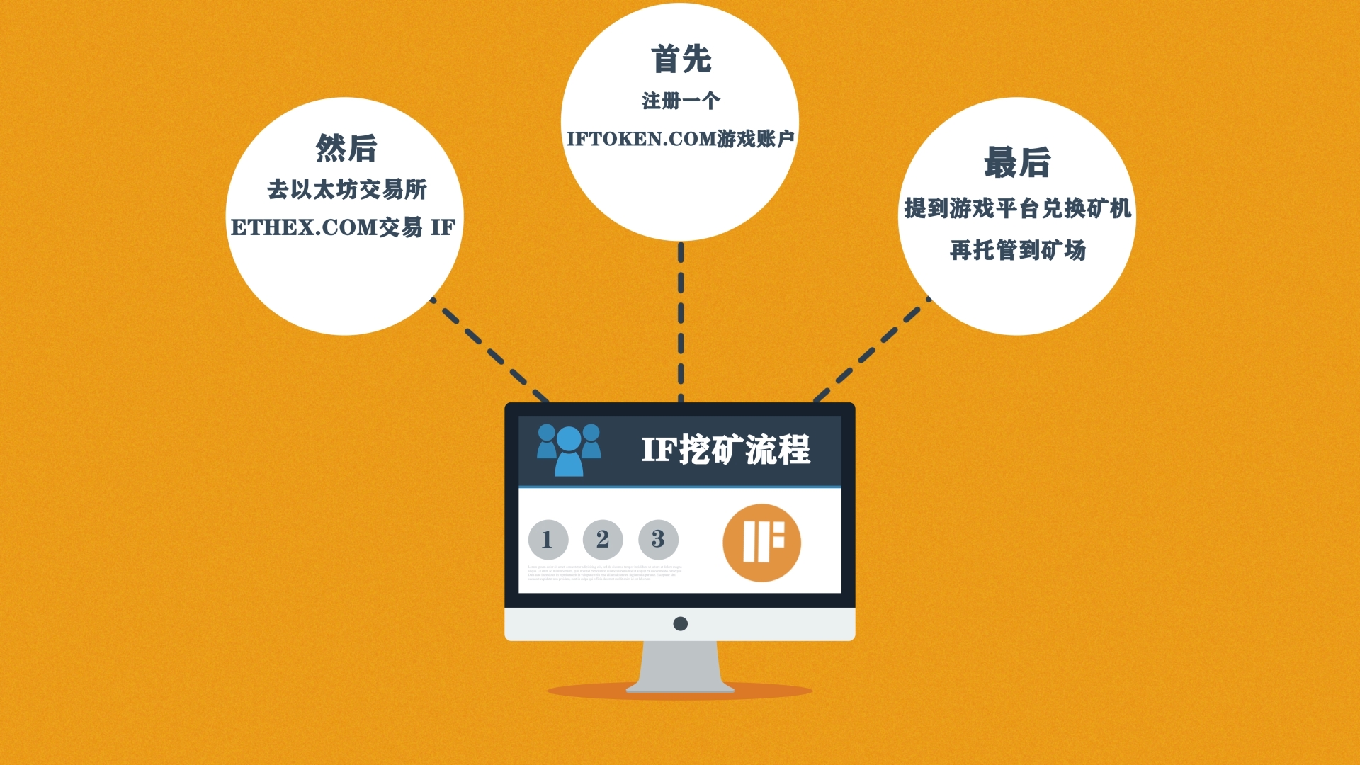 小狐狸钱包挖矿以太坊 是骗局吗_狐狸钱包_狐狸钱包代币