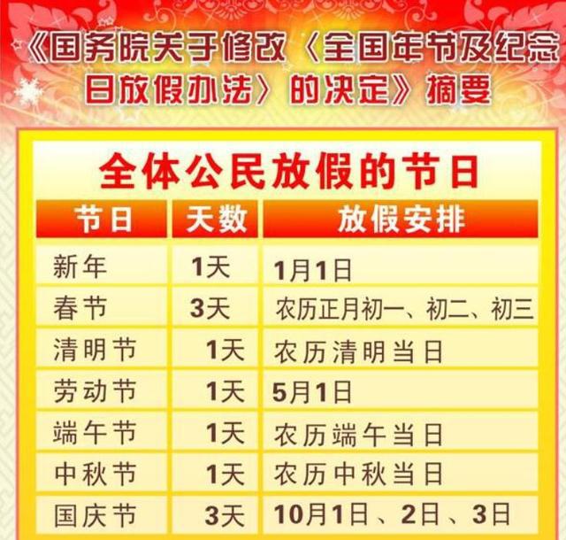 五一单休怎么放假_五一假期单休_五一放假单休怎么放