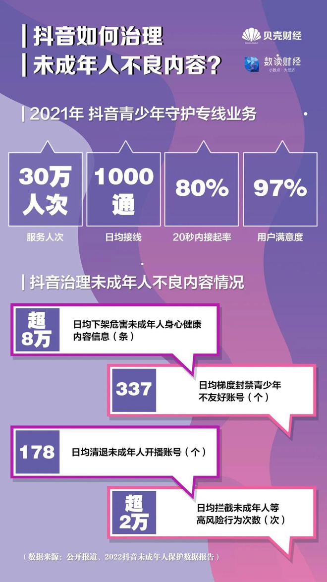实名认证的手游_手机游戏实名制安全吗吗_实名制认证游戏