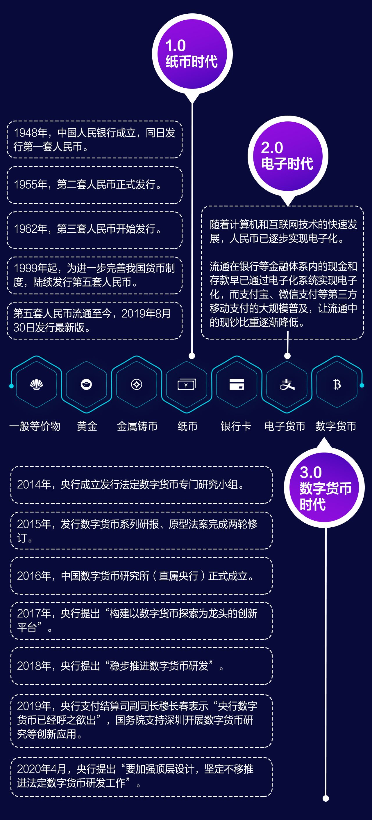 token.im 钱包下载_钱包下载安装_钱包下载地址