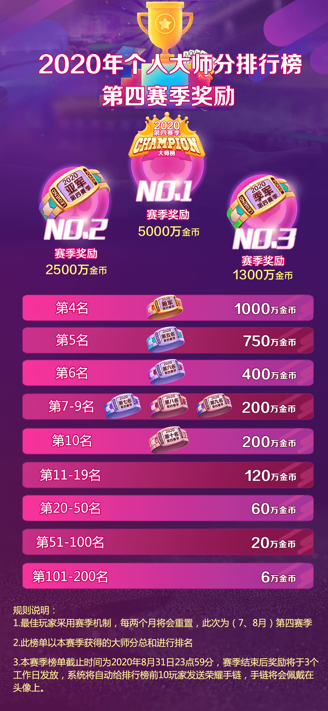 游戏数据记录app_手机游戏记录数据查看器_查游戏记录的软件