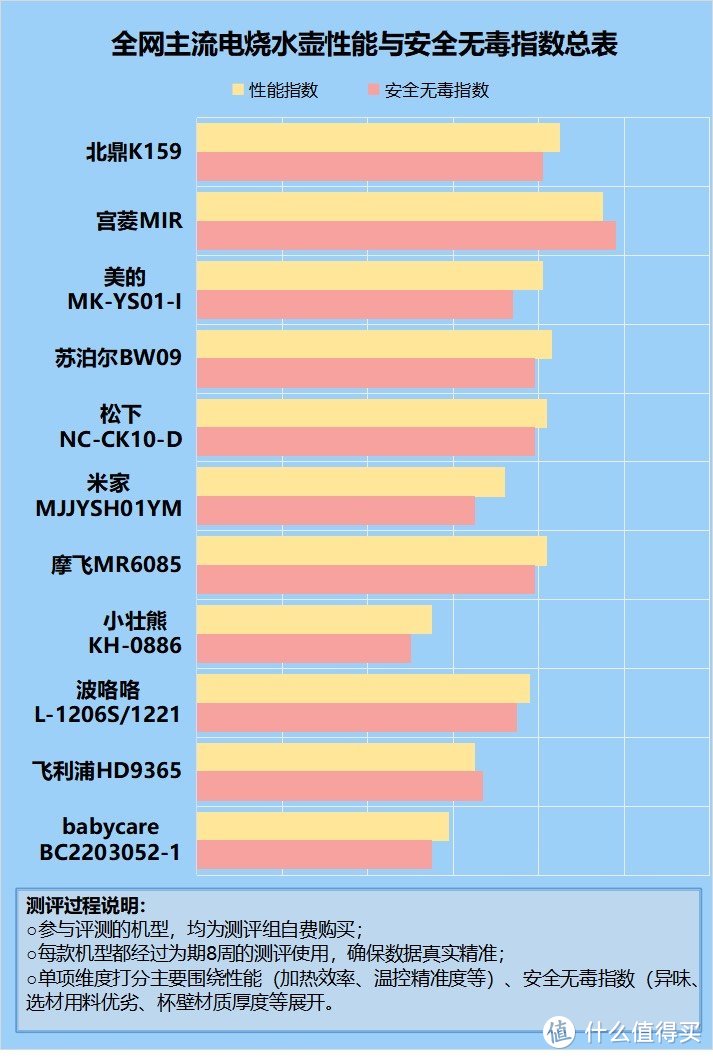 手机游戏安装多了费电吗_用电app下载_电费要下载什么软件