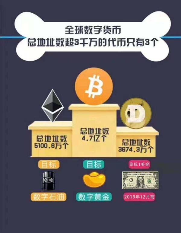 imtoken钱包如何-探索 imToken 钱包：安全与便