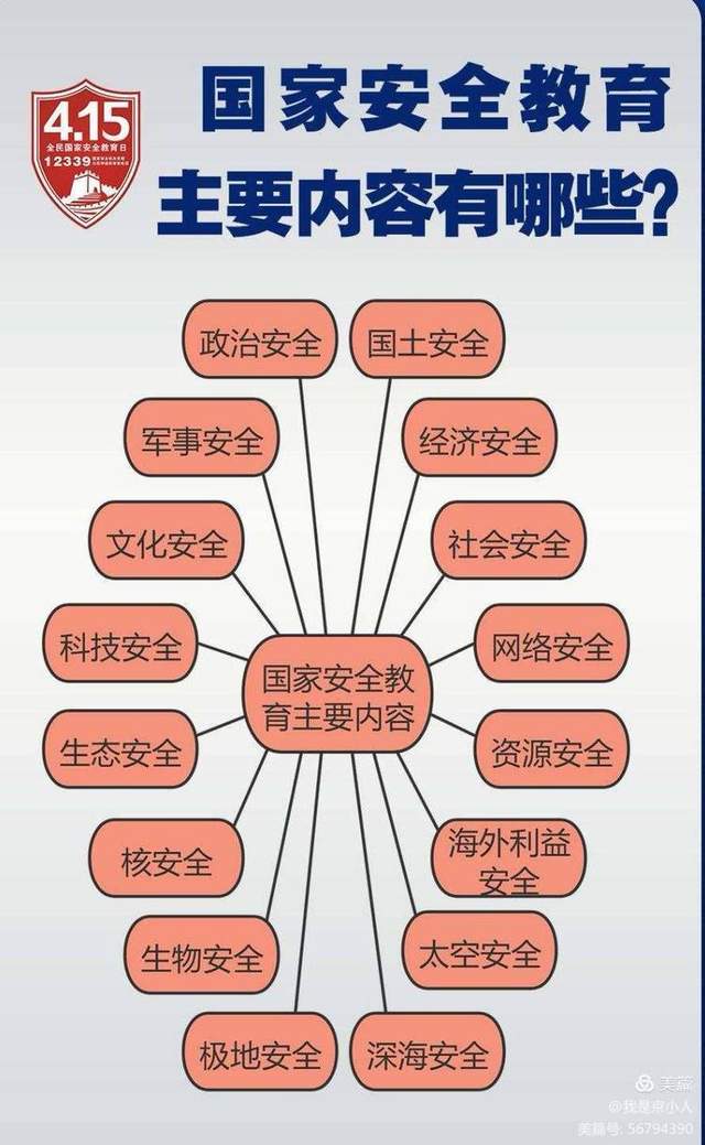 mcafee是免费的吗_mcafee是什么东西_东西是什么意思