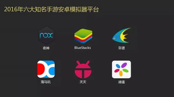安卓游戏 应用技术,创新与发展的前沿视角